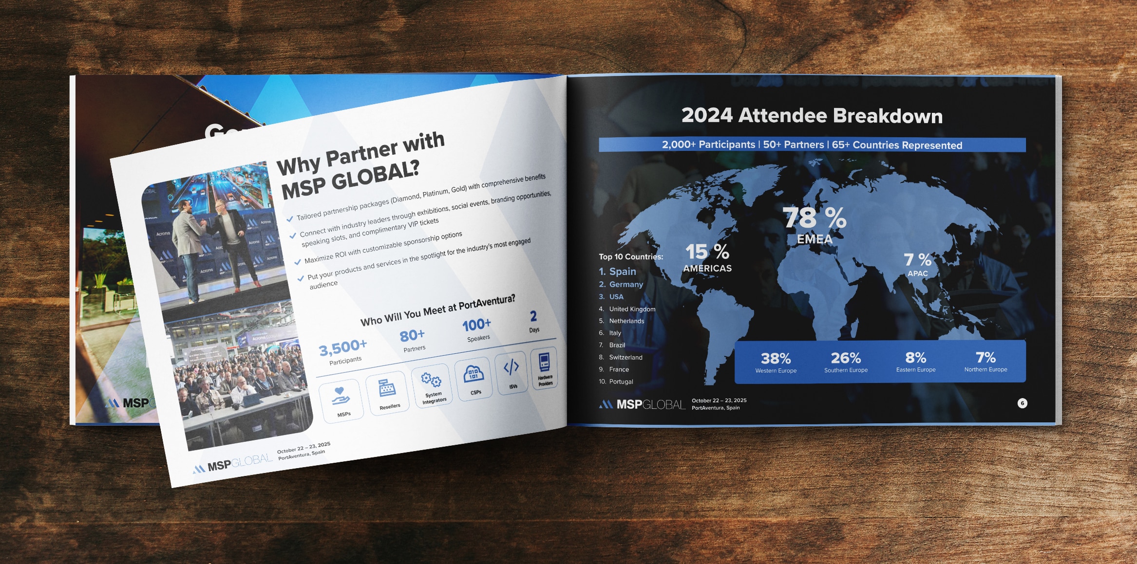 Mockup Sales Booklet