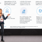 The Cybercrime Heatmap: Dr. Stefanie Frey on Why MSPs Are Now Strategic Targets